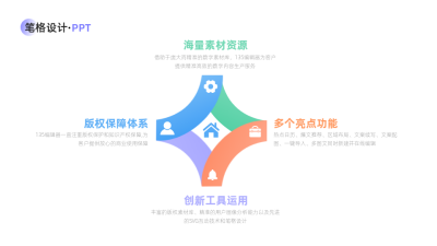 并列四项PPT单页 模板ID：54134