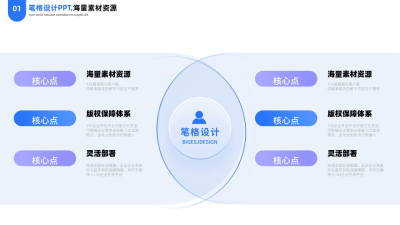 简约商务企业工作总结六项流程图PPT单页 模板ID：54187