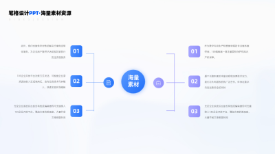 左右两项对比优势对比PPT单页 模板ID：54196