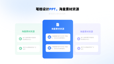 三项关系并列PPT单页 模板ID：54256