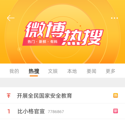 微博热搜方形海报 模板ID：54973