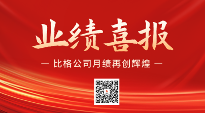 业绩喜报二维码 模板ID：57288