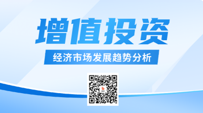 金融理财二维码 模板ID：57294