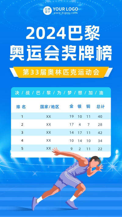 巴黎奥运会奖牌榜公布海报 模板ID:57776