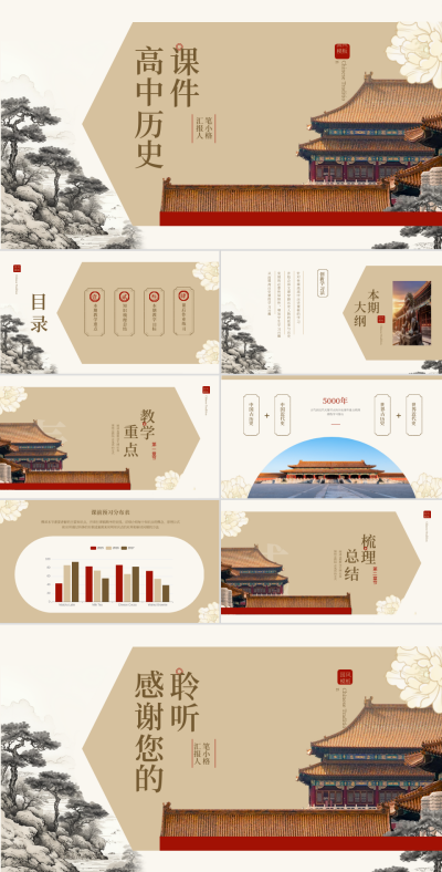 高中历史学习课件PPT 模板ID:57973