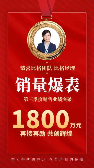 销量冠军表彰海报 模板ID：58500