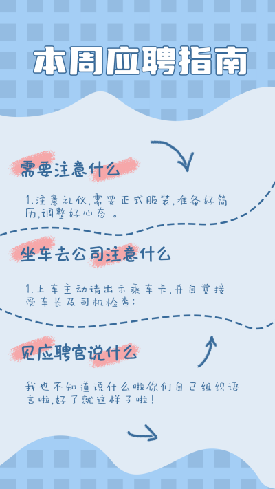 应聘指南海报 模板ID:58773