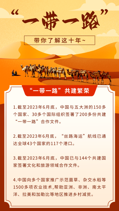 一带一路宣传海报 模板ID:59081