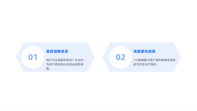 几个形状并列两项三项四项五项图例 模板ID:59255