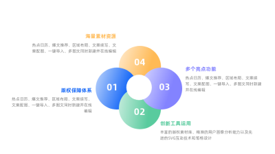 通用并列四项图例 模板ID:59278
