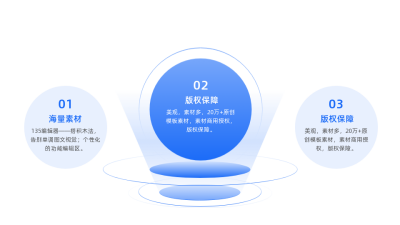 三项并列关系图例 模板ID：59292