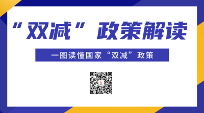 政策解读宣传二维码海报 模板ID：59502