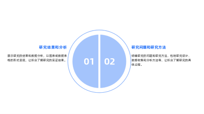 简约四项并列关系图例 模板ID：59906