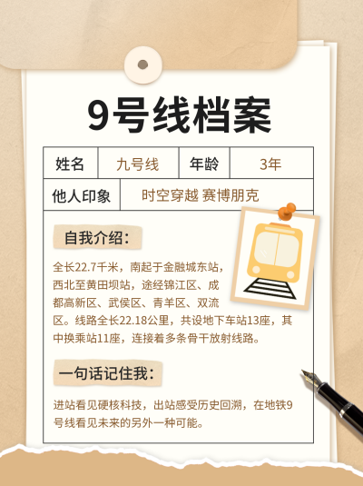 地铁知识科普小红书封面 模板ID:60247