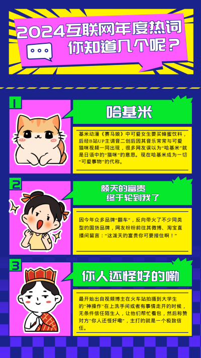 年度网络热梗总结宣传海报 模板ID：60763