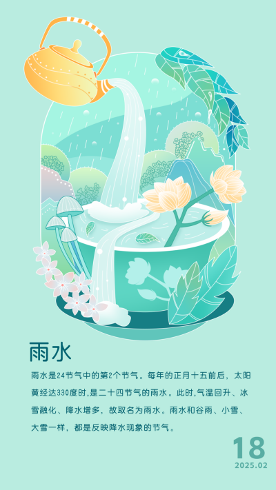 雨水节气科普宣传海报 模板ID：61944
