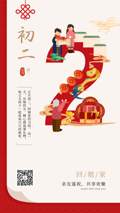 新年正月初二回娘家宣传海报 模板ID:62161