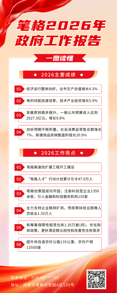 政务会议解读宣传长图海报 模板ID：63323