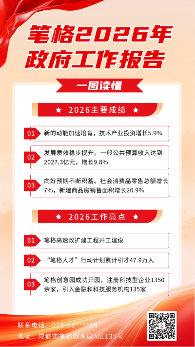 政务会议解读宣传海报 模板ID:63325