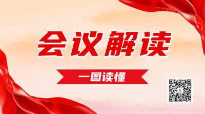 政务会议解读宣传二维码海报 模板ID：63333