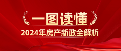 房地产政策解读公众号首图 模板ID：70966
