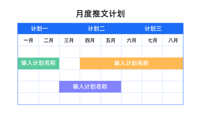 排期计划表PPT单页 模板ID：71793