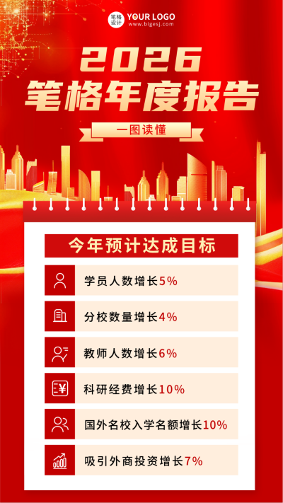 年度工作总结汇报宣传海报 模板ID：72992