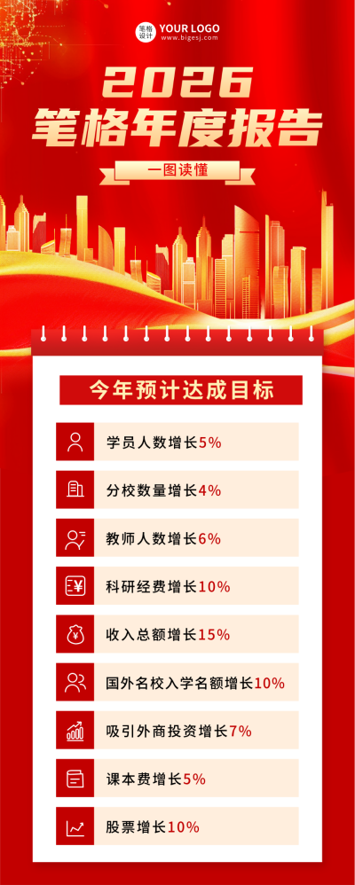 年度工作总结报告长图海报 模板ID：72994