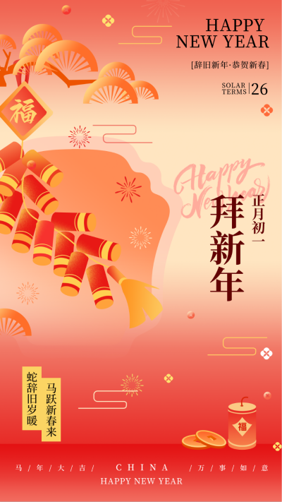 新年春节习俗正月初一拜新年传统习俗海报 模板ID：74634