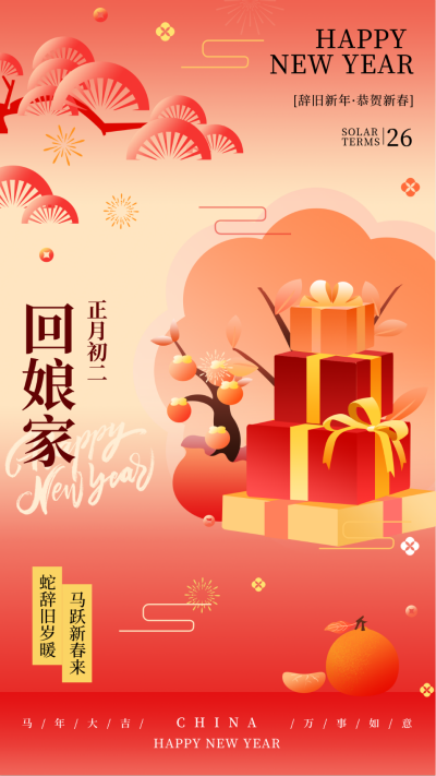 新年春节习俗正月初二回娘家传统习俗海报 模板ID：74636