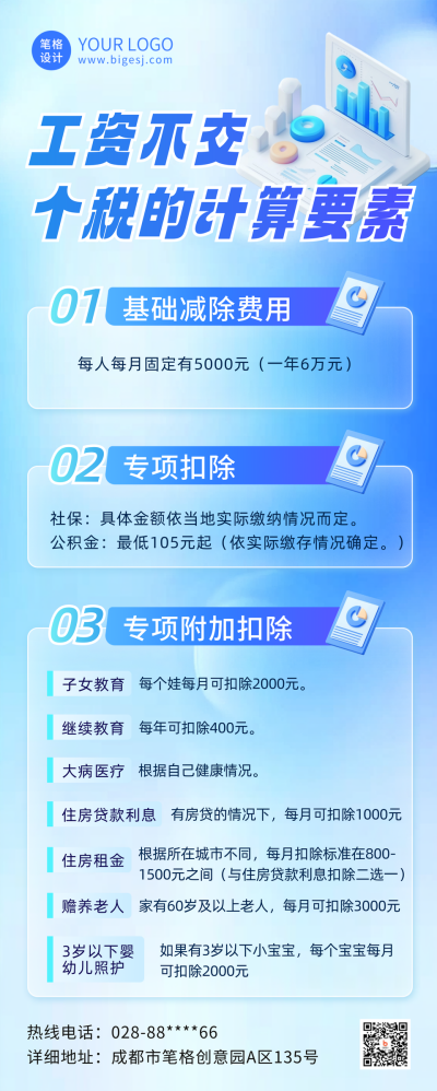 个税政策知识科普长图海报 模板ID：758971