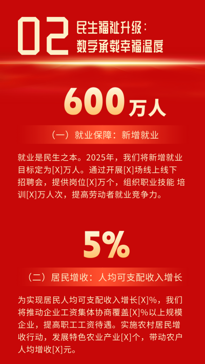 党政工作总结汇报竖版配图 模板ID:759529