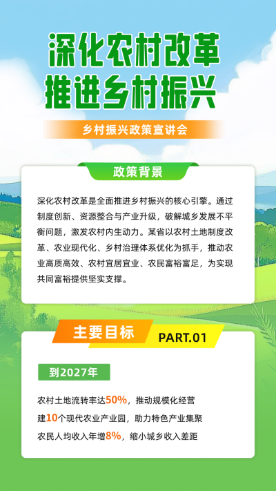 乡村振兴政策宣传竖版配图 模板ID：760020