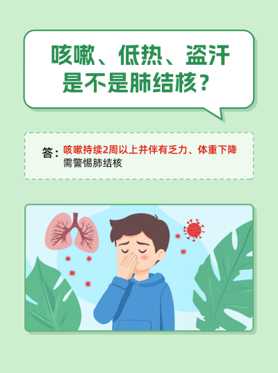 肺结核科普宣传小红书封面 模板ID：760646