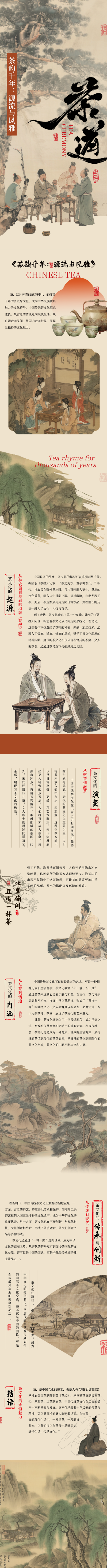 古风茶道茶文化科普宣传公众号长图 模板ID:762045