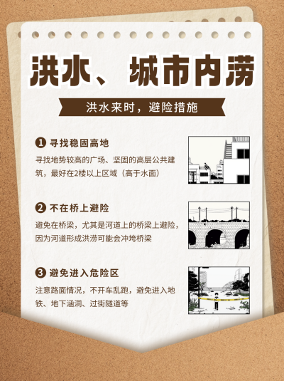 洪水避险措施知识科普宣传小红书封面 模板ID：762337