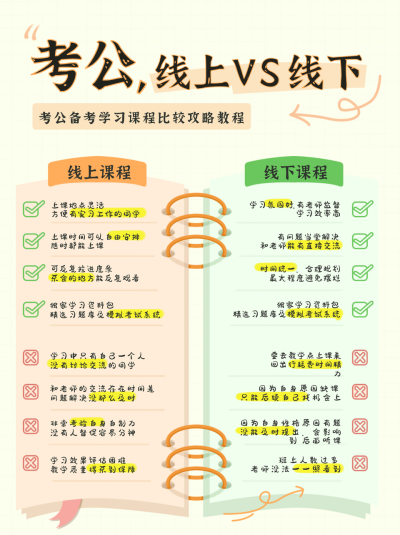 考公学习课程攻略小红书封面 模板ID：762377