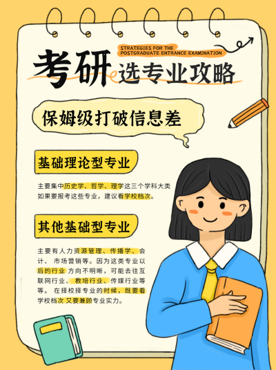 考研专业攻略小红书封面 模板ID:762378