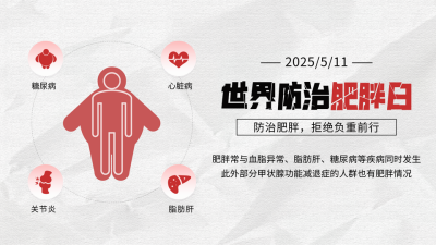 世界防治肥胖日健康科普横屏海报 模板ID：763340