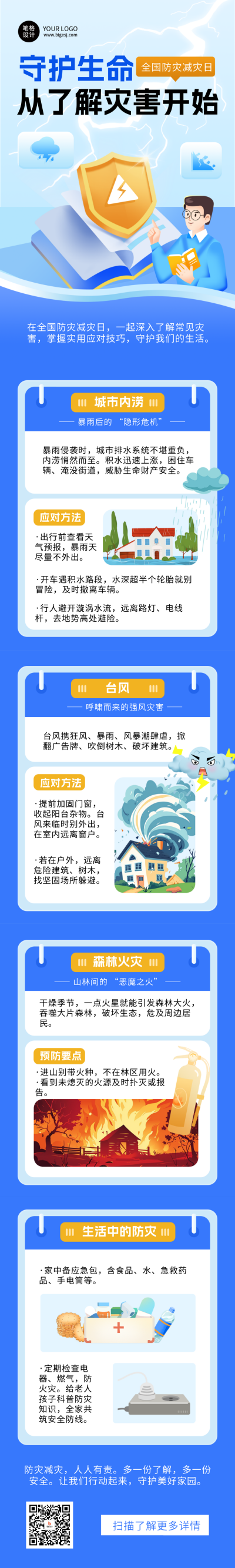 全国防灾减灾日知识科普蓝色公众号长图 模板ID：763385