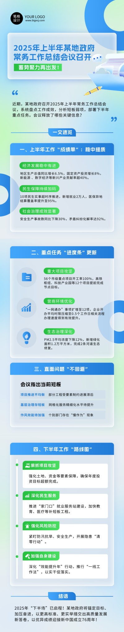 上半年政府常务工作总结会议蓝色简约公众号长图 模板ID:763760