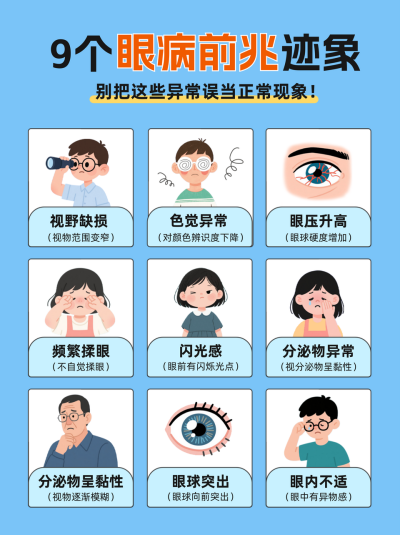 爱眼日知识科普小红书封面 模板ID:764246