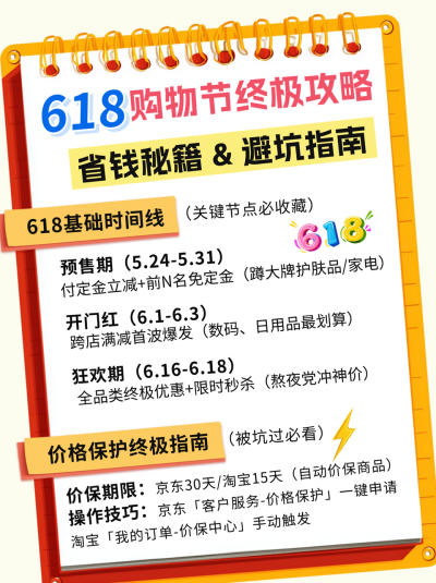 618购物避坑指南攻略小红书封面 模板ID：764519