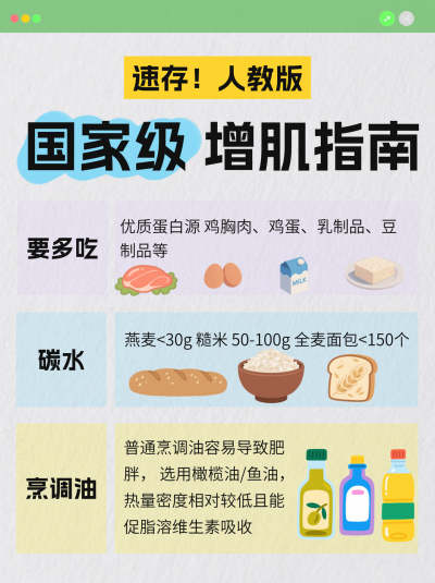 健康减肥增肌食物小红书封面 模板ID:764881