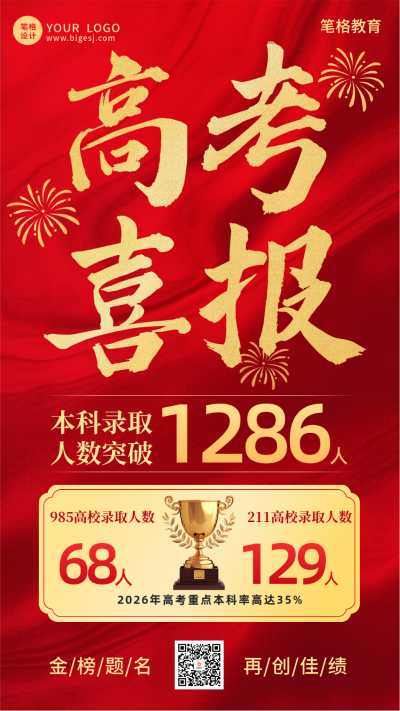 高考喜报红色喜庆祝福宣传海报 模板ID:764890