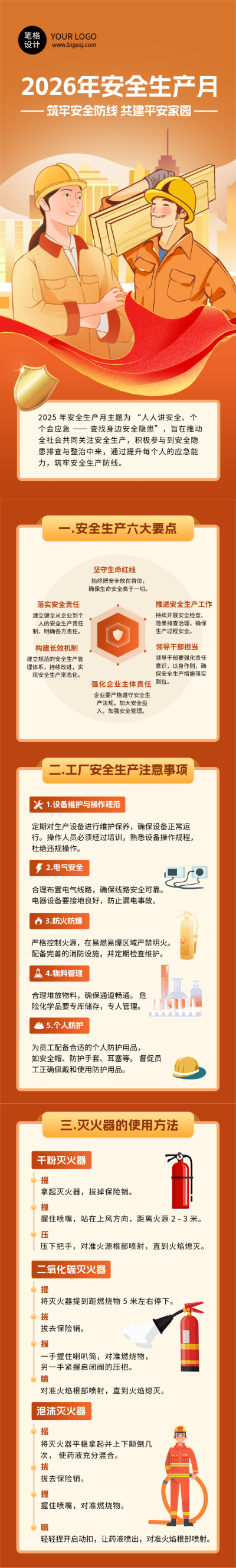 安全生产月知识科普宣传橙色公众号长图 模板ID：765072