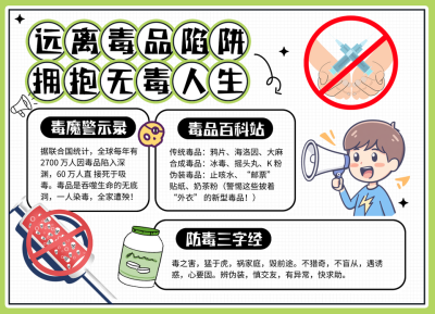 禁毒宣传绿色卡通手抄报 模板ID：765093