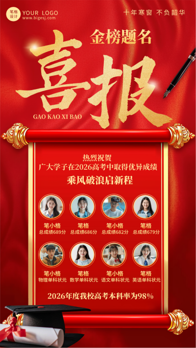高考金榜题名表彰喜报宣传海报 模板ID：765292