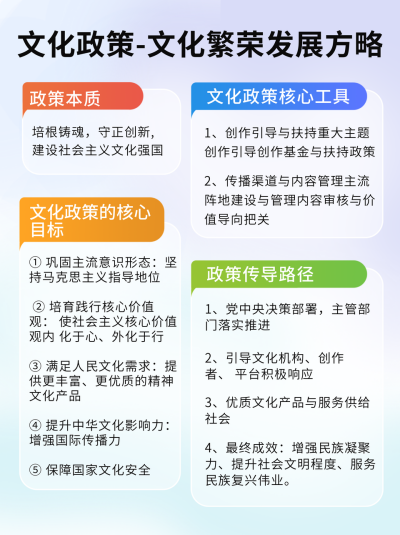 党政政策解读宣传小红书封面 模板ID:765752