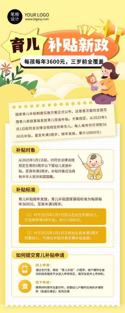 育儿补贴新政科普简约黄色长图海报 模板ID:766703